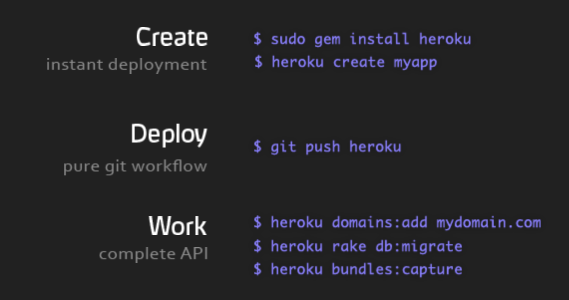 Heroku's landing page in 2011 after expanding past Ruby to become a cloud application platform
